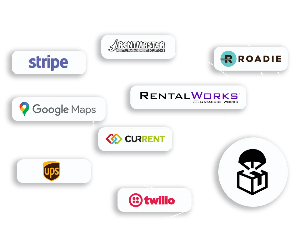 RMS Integration Image